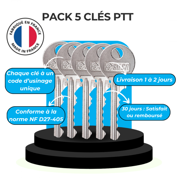 clé pass ptt 5 clés les plus répandues