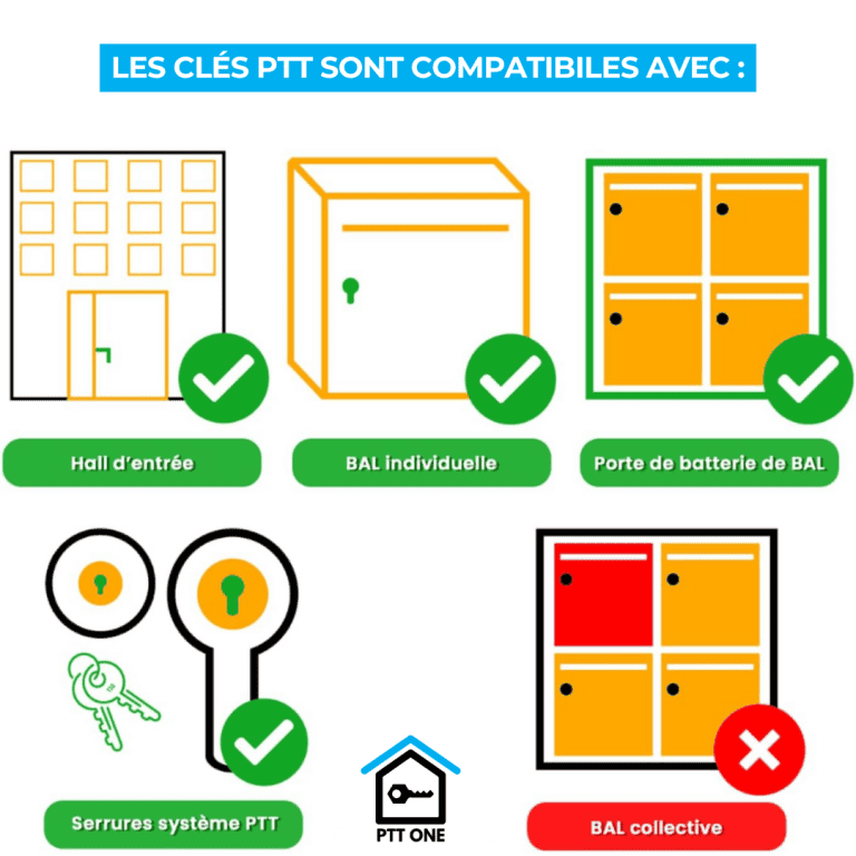 Clé PTT T10 Pour Immeuble - Clé Pass Acier Inoxydable - Modèle N10